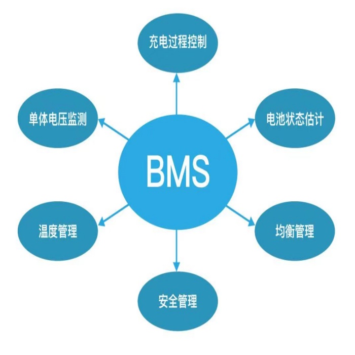 小锋电子工作室